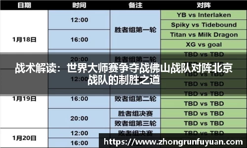 战术解读:世界大师赛争夺战佛山战队对阵北京战队的制胜之道
